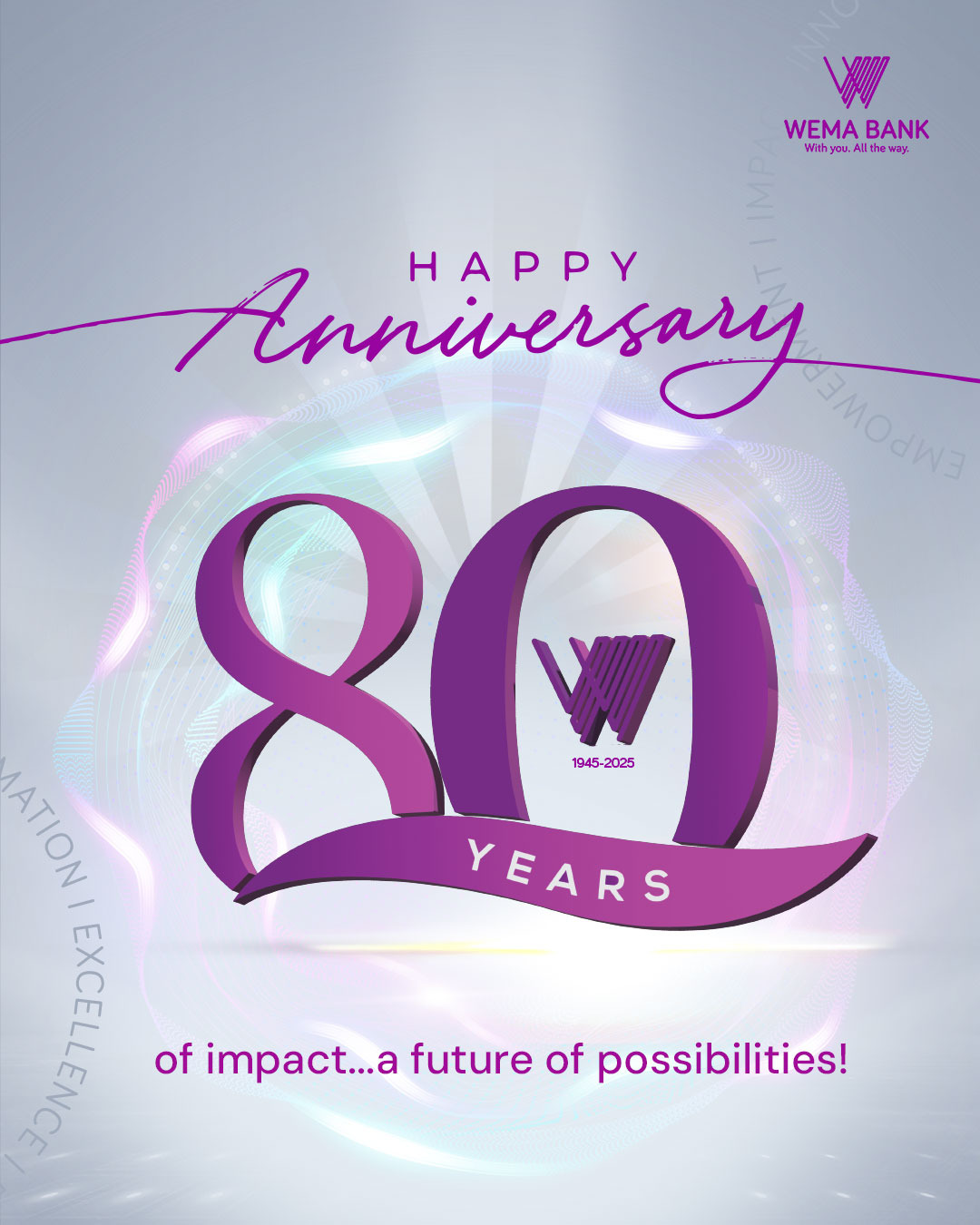Wema Bank 80 Years of Impact Sets the stage for future of more possibilities